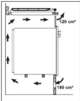 ARTHUR MARTIN ELECTROLUX AHM6331X - Au-dessus d'un four - 1