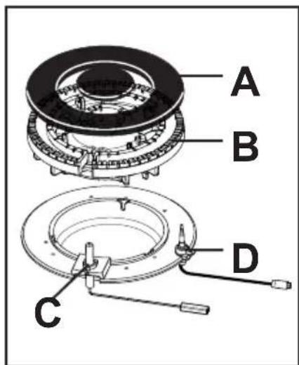 ARTHUR MARTIN ELECTROLUX AHG7531W - Nettoyage de la bougie d'allumage - 2