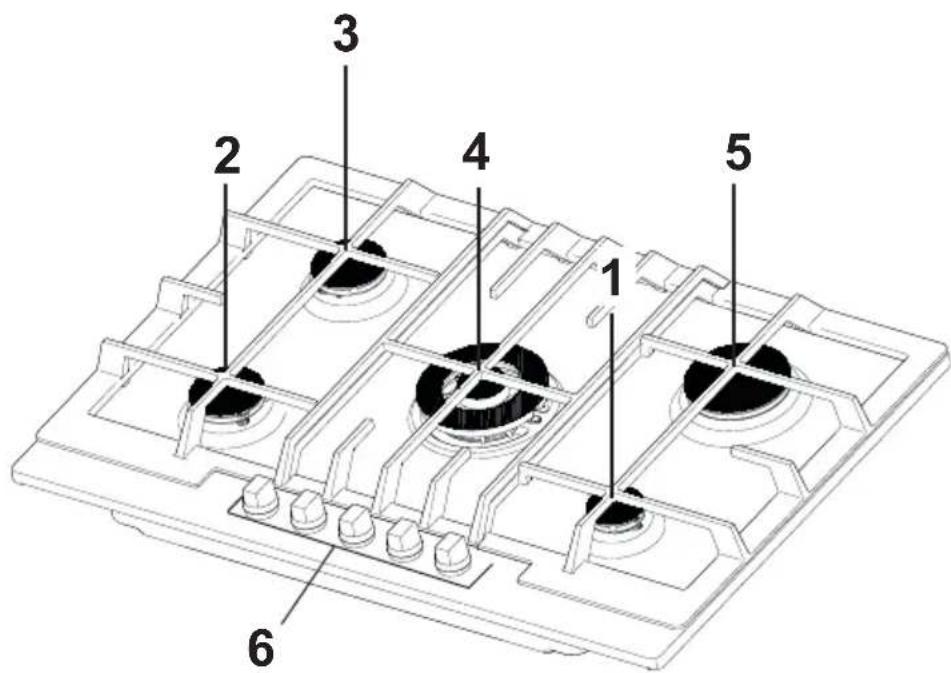 ARTHUR MARTIN ELECTROLUX AHG7531W - Description de l'appareil - 1