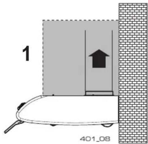 ARTHUR MARTIN ELECTROLUX AFT940W - Utilisation en version évacuation (l'air aspiré est convoyé à l'extérieur de la pièce) - 1