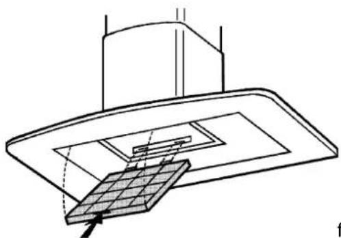 ARTHUR MARTIN ELECTROLUX AFC990W - Pour retirer le filtre à charbon actifs - 1