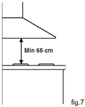 ARTHUR MARTIN ELECTROLUX AFC990W - INSTALLATION - 2