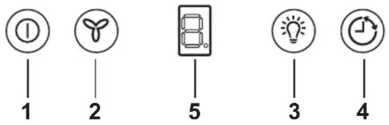 ARTHUR MARTIN ELECTROLUX AFC90990X - Utilisation de la hotteUtilisation de la hotte - 1