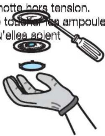 ARTHUR MARTIN ELECTROLUX AFC90244K - Remplacement de l'ampouleRemplacement de l'ampoule d'éclairaged'éclairage - 3