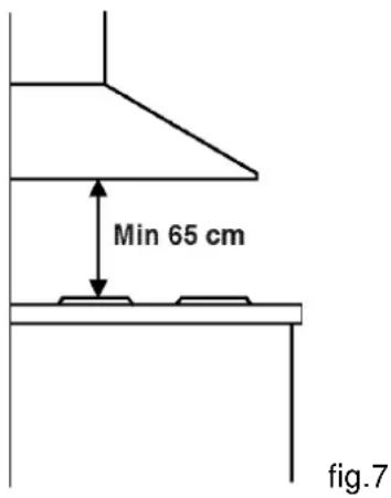 ARTHUR MARTIN ELECTROLUX AFC650N - INSTALLATION - 1