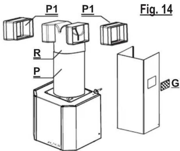 ARTHUR MARTIN ELECTROLUX AFC10650X - Utilisation en version recyclage - 1