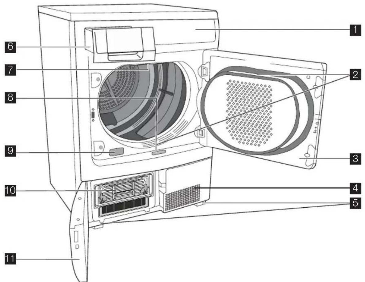 ARTHUR MARTIN ELECTROLUX ADC 78550 W - Description de l'appareil - 1
