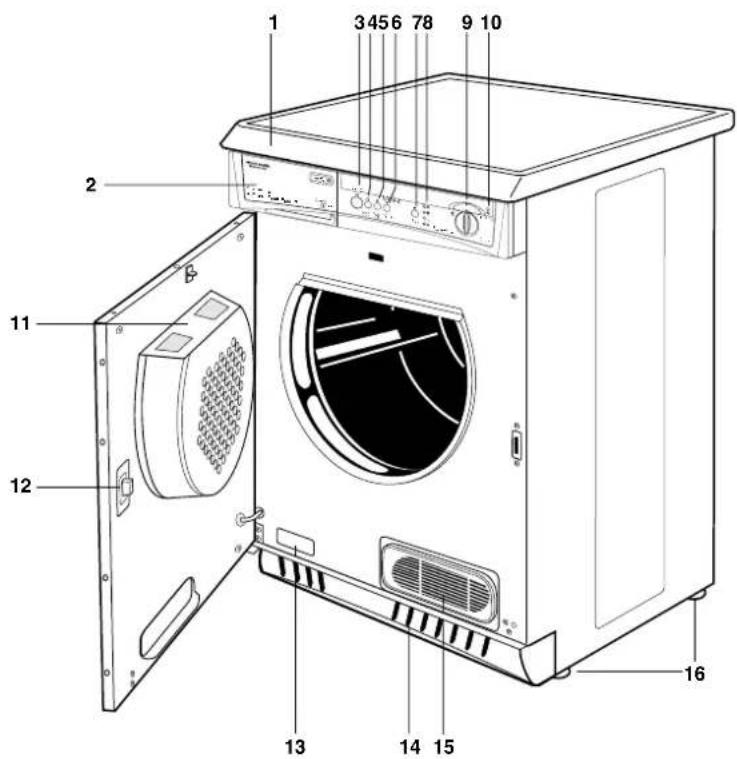 ARTHUR MARTIN ELECTROLUX ADC 534 E - Votre appareil - 1