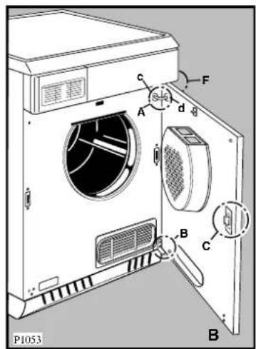 ARTHUR MARTIN ELECTROLUX ADC 534 E - Réversibilité de la porte - 4