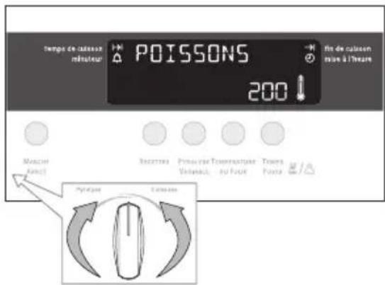 ARTHUR MARTIN ELECTROLUX FE 6426 AL - Activer la Fonction four - 1