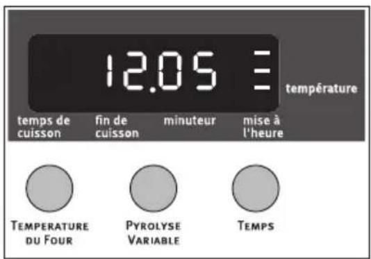 ARTHUR MARTIN ELECTROLUX FE 6423 NG - Indicateur de chaleur résiduelle - 1