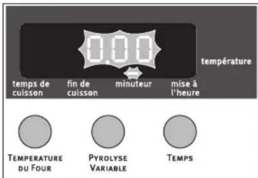ARTHUR MARTIN ELECTROLUX FE 6423 NG - Minuteur - 3