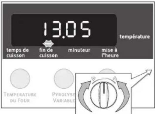 ARTHUR MARTIN ELECTROLUX FE 6423 NG - Fin de cuisson - 2