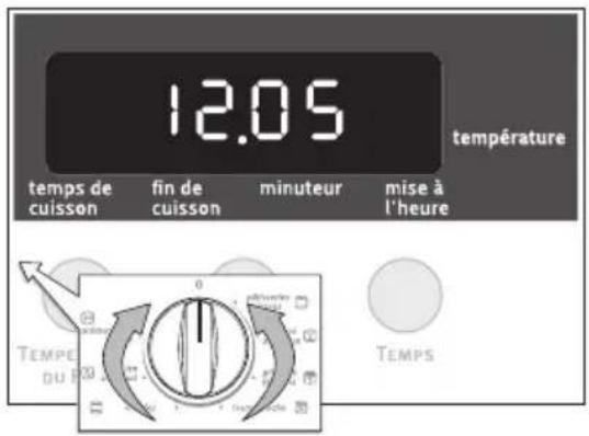 ARTHUR MARTIN ELECTROLUX FE 6423 NG - Mettre le four hors tension - 1