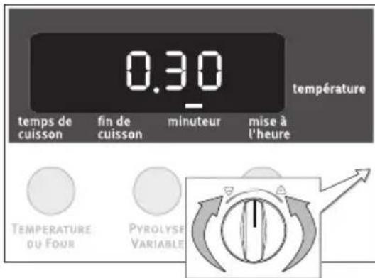ARTHUR MARTIN ELECTROLUX FE 6423 NG - Minuteur - 2