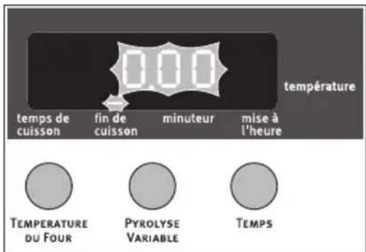 ARTHUR MARTIN ELECTROLUX FE 6423 NG - Fin de cuisson - 4