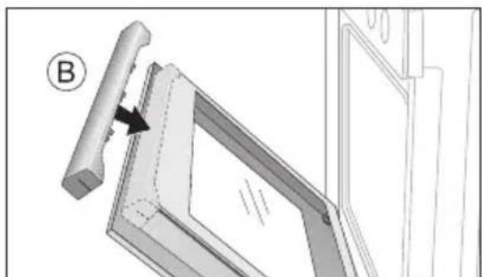 ARTHUR MARTIN ELECTROLUX FE 5426 W - Montage des vitres de la porte - 3