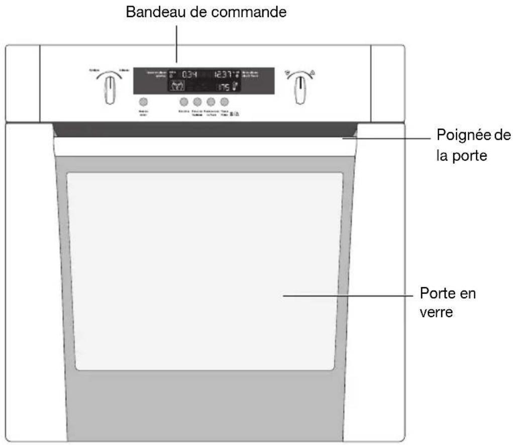 ARTHUR MARTIN ELECTROLUX FE 5426 W - Vue d'ensemble - 1