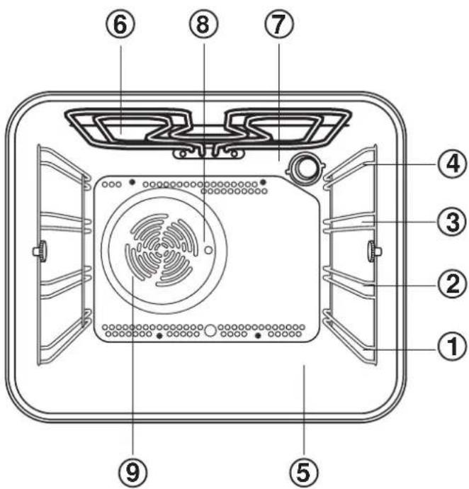 ARTHUR MARTIN ELECTROLUX E6866MCW - L'intérieur de four - 1