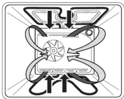 ARTHUR MARTIN ELECTROLUX E6866MCW - Les grillades - 2