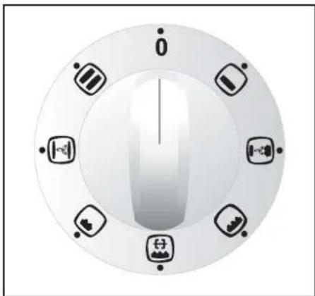 ARTHUR MARTIN ELECTROLUX E6866MCW - Le voyant "régulation" - 1