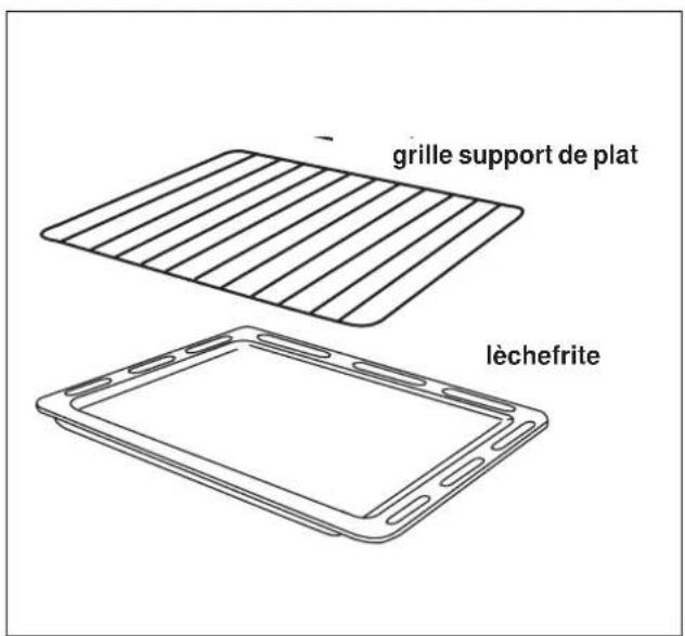 ARTHUR MARTIN ELECTROLUX E6866MCW - Le tournebroche - 1