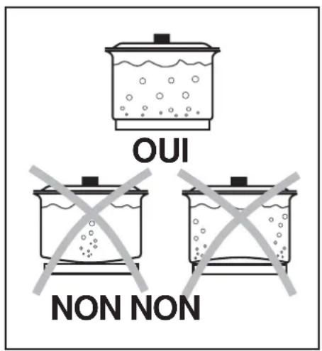 ARTHUR MARTIN ELECTROLUX E6866MCW - Récipients pour la cuisson - 1