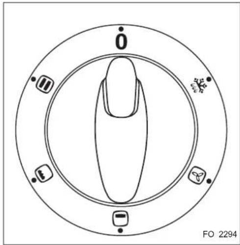 ARTHUR MARTIN ELECTROLUX CG7600CCN - Comment procéder ? - 1