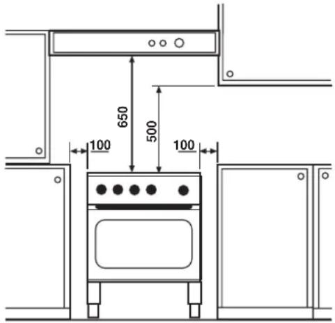ARTHUR MARTIN ELECTROLUX CG7600CCN - Important : - 1