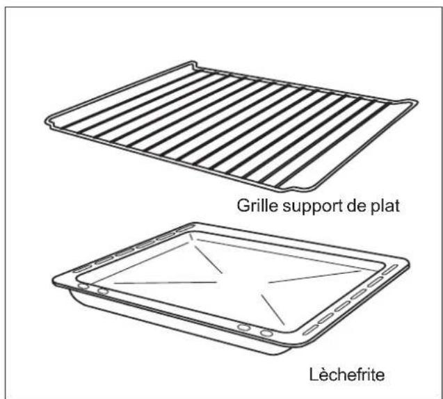 ARTHUR MARTIN ELECTROLUX CG7600CCN - Le tournebroche (Modèle CG 7600 CCN- CG 7600 CCX) - 1