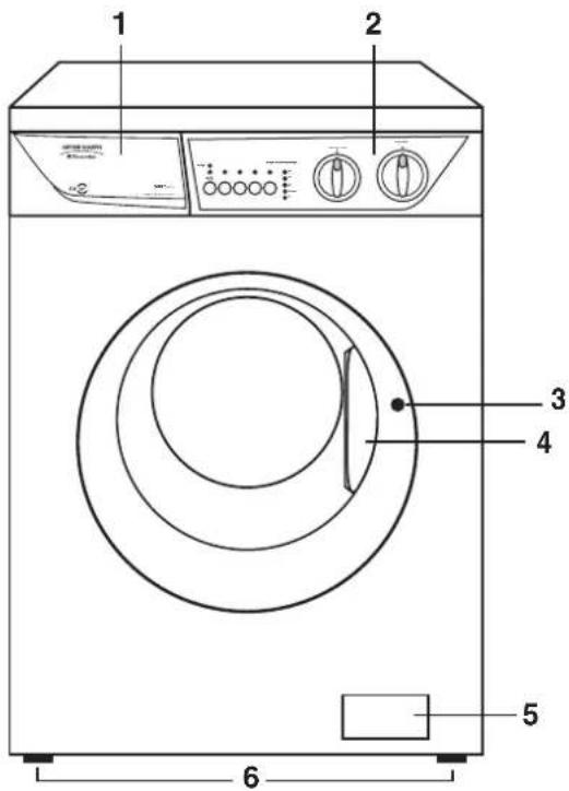 ARTHUR MARTIN ELECTROLUX AWF 915 - Symboles - 4