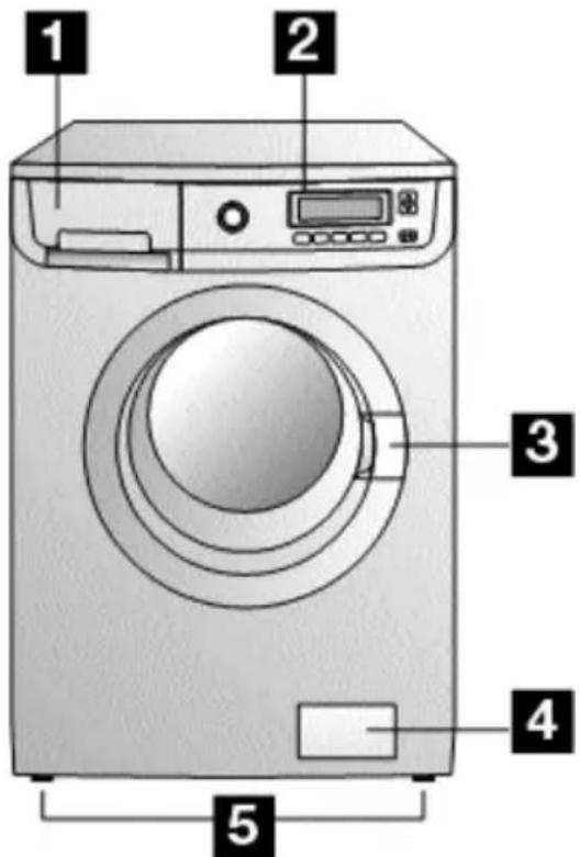 ARTHUR MARTIN ELECTROLUX AWF 14580 W - Sécurité des enfants - 2