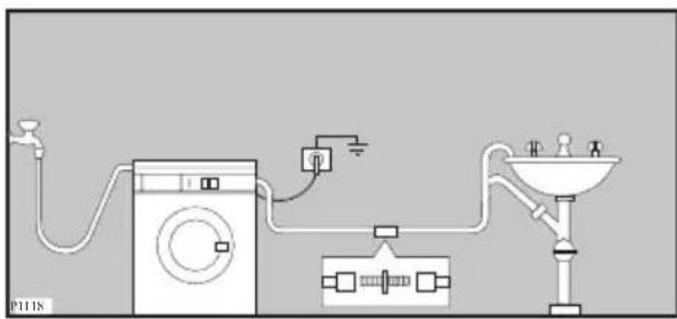 ARTHUR MARTIN ELECTROLUX AWF 14580 W - Dans un conduit de vidange (ou dans une déivation de la vidange d'un lavabo). - 1