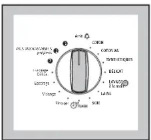 ARTHUR MARTIN ELECTROLUX AWF 1460 - Le sélecteur de programmes - 1
