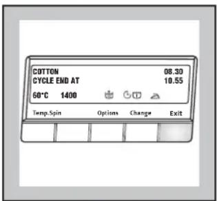 ARTHUR MARTIN ELECTROLUX AWF 1460 - Touches OPTIONS - 3
