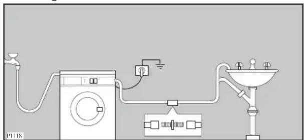 ARTHUR MARTIN ELECTROLUX AWF 1460 - Vidange d'eau - 2
