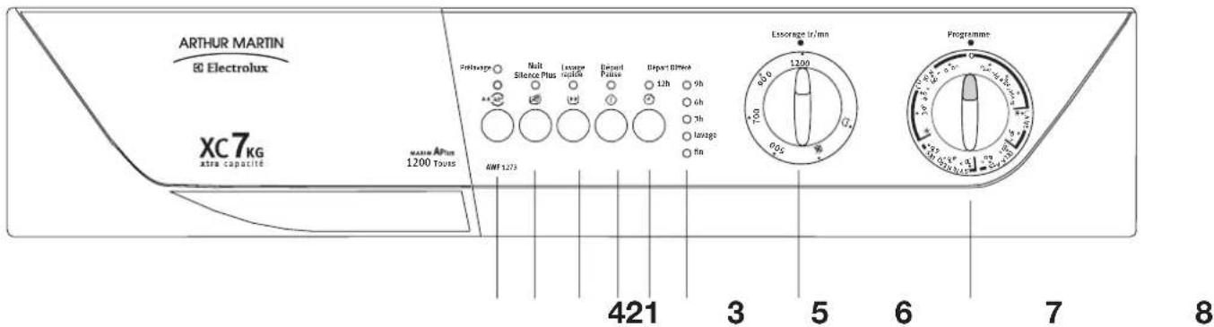 ARTHUR MARTIN ELECTROLUX AWF 1273 - Le bandeau de commande - 1