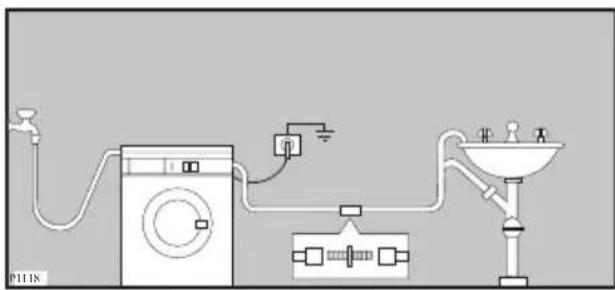 ARTHUR MARTIN ELECTROLUX AWF 12480 S - Dans un conduit de vidange (ou dans une déivation de la vidange d'un lavabo). - 1