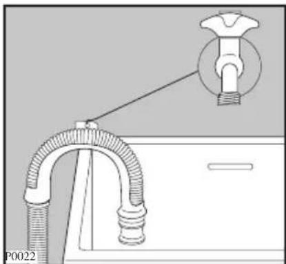ARTHUR MARTIN ELECTROLUX AWF 12480 S - Sur le bord d'un lavabo à l'aide d'une guide en plastique livrée avec l'appareil. Dans ce cas, - 1