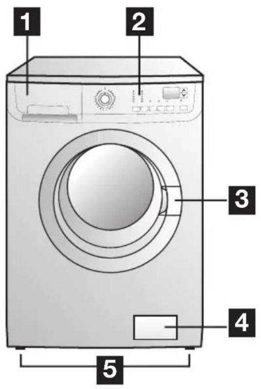 ARTHUR MARTIN ELECTROLUX AWF 12480 S - description de l'appareil - 1