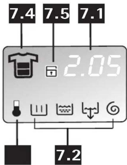 ARTHUR MARTIN ELECTROLUX AWF 12480 S - Fenêtre d'affichage (7) - 1
