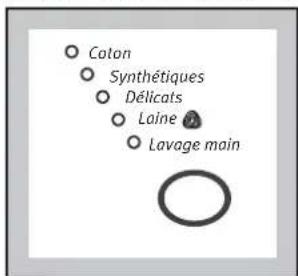 ARTHUR MARTIN ELECTROLUX AWF 1210 C - Choix du programme - 1