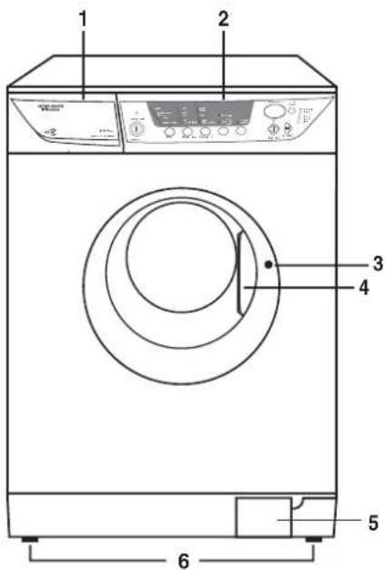 ARTHUR MARTIN ELECTROLUX AWF 1210 C - Description de l'appareil - 1