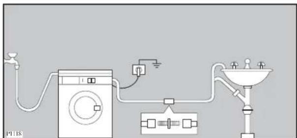 ARTHUR MARTIN ELECTROLUX AWF 1210 C - Vidange d'eau - 2