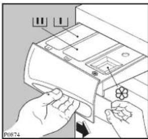 ARTHUR MARTIN ELECTROLUX AW 2147 S - Symboles - 4