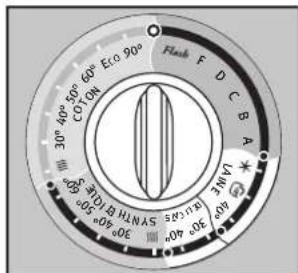 ARTHUR MARTIN ELECTROLUX AW 2147 S - 5.Choix du programme - 1