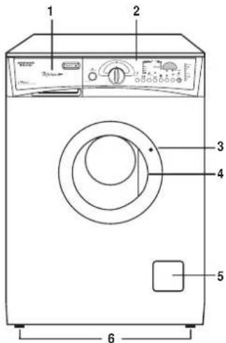ARTHUR MARTIN ELECTROLUX AW 2147 S - Protection de l'environnement - 2