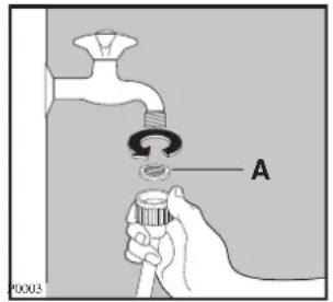 ARTHUR MARTIN ELECTROLUX AW 2147 S - Raccordement d'eau - 1