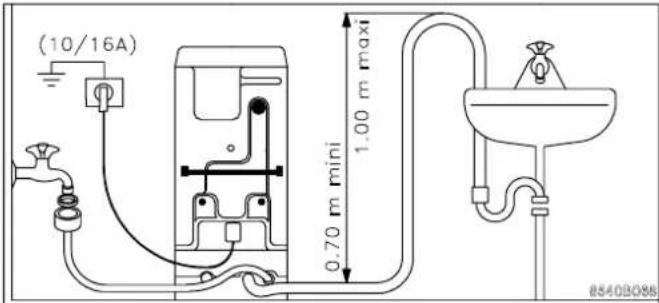 ARTHUR MARTIN ELECTROLUX AW 1217 S - Emplacement - 1
