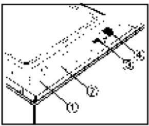 ARTHUR MARTIN ELECTROLUX AW 1217 S - La boîte à produits - 1